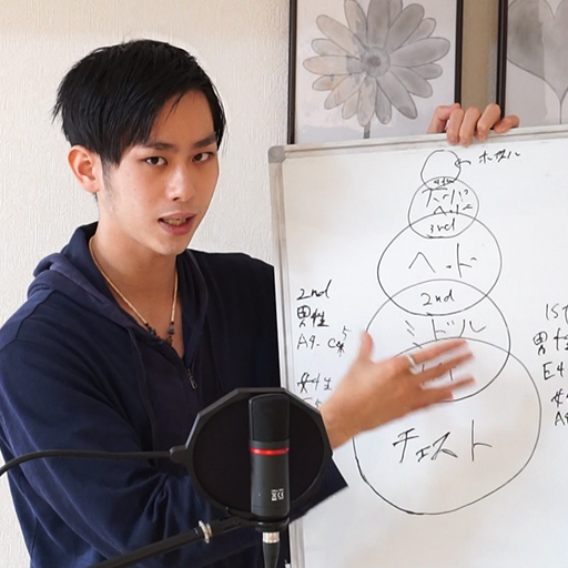稲富翔